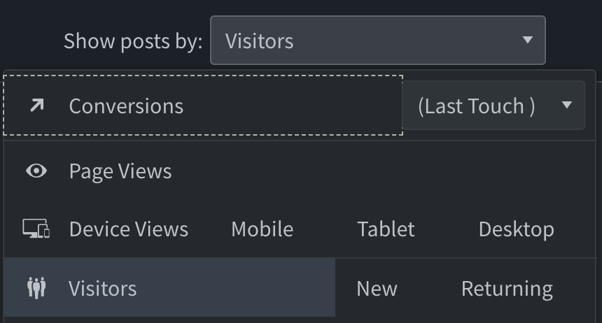 A selection of metrics available in the Parse.ly Dashboard that includes Visitors, New and Returning.